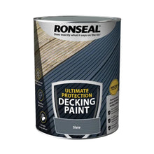 Load image into Gallery viewer, Ultimate Protection Decking Paint Slate 5 litre