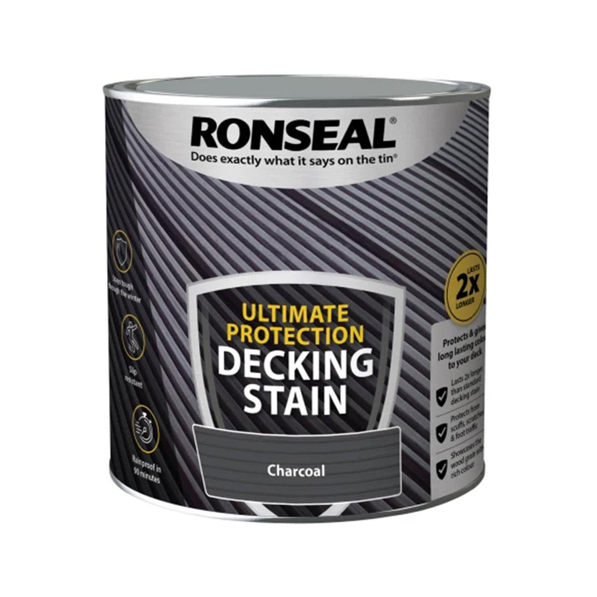 Ultimate Protection Decking Stain Charcoal 2.5 litre – Avant Garde Brands