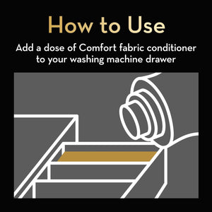 Comfort Fabric Conditioner Lavish Blossom 58W 870 ml- Pack of 3