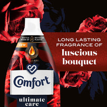 Load image into Gallery viewer, 6x 58W Comfort Fabric Luscious Bouquet With Ultra Concentrated Conditioner,870ml