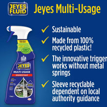 Load image into Gallery viewer, Jeyes Disinfectant Cleaner Trigger Spray for Outdoor/Indoor, 750 ml, 2 Bottles