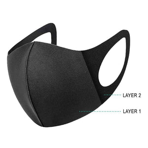 5x Unisex Face Mask Washable, Reusable, Breathable Ear Loops 3D Shape Mask,Black