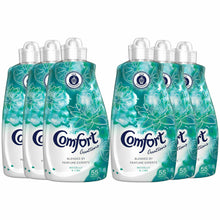 Load image into Gallery viewer, Comfort Creations Multi Fabric Conditioner, 55 Washes 1.9L, 6 Packs